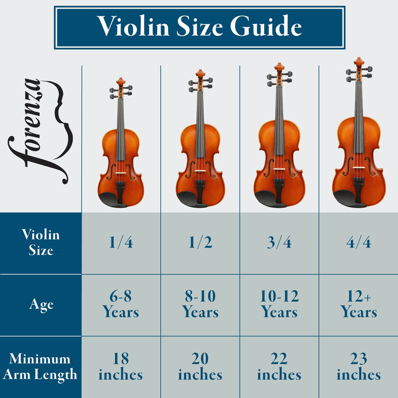 Forenza Uno Series Violin Outfit