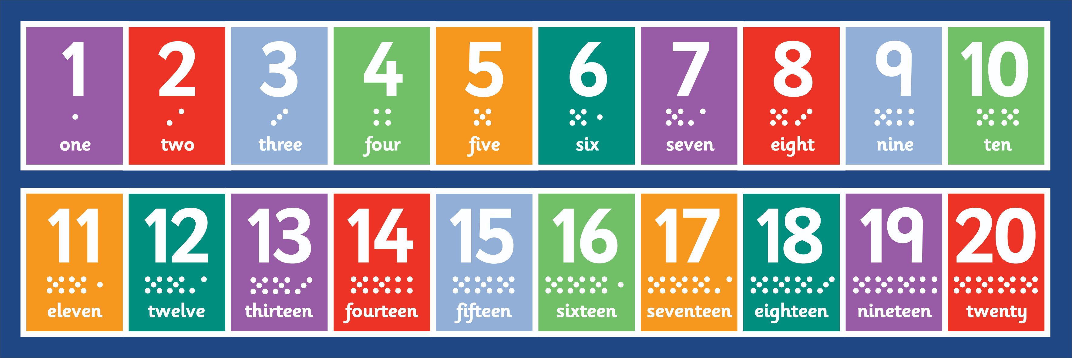 Kinder™ Number 1 to 20 Runner Carpet