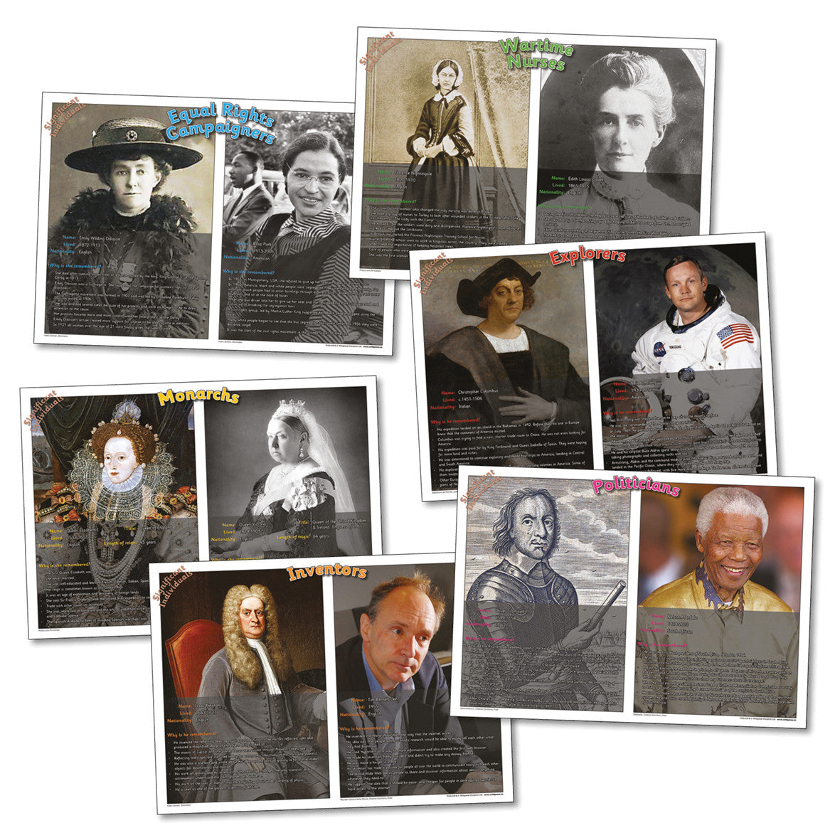 Significant People Comparison Deskmats