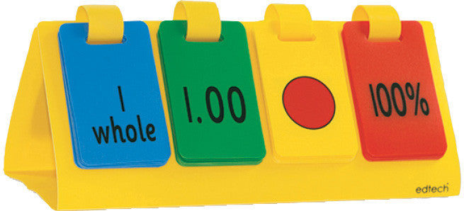 Equivalence Flip - Pupil Size