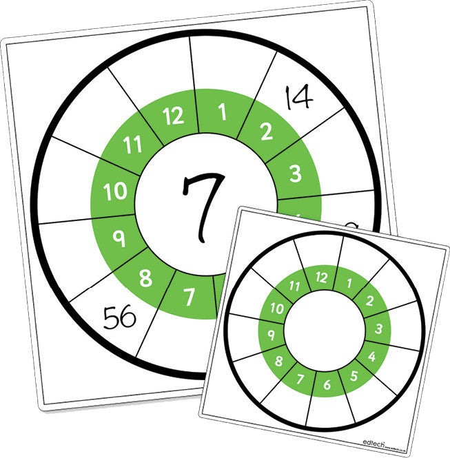 Times Table Board Class Pack
