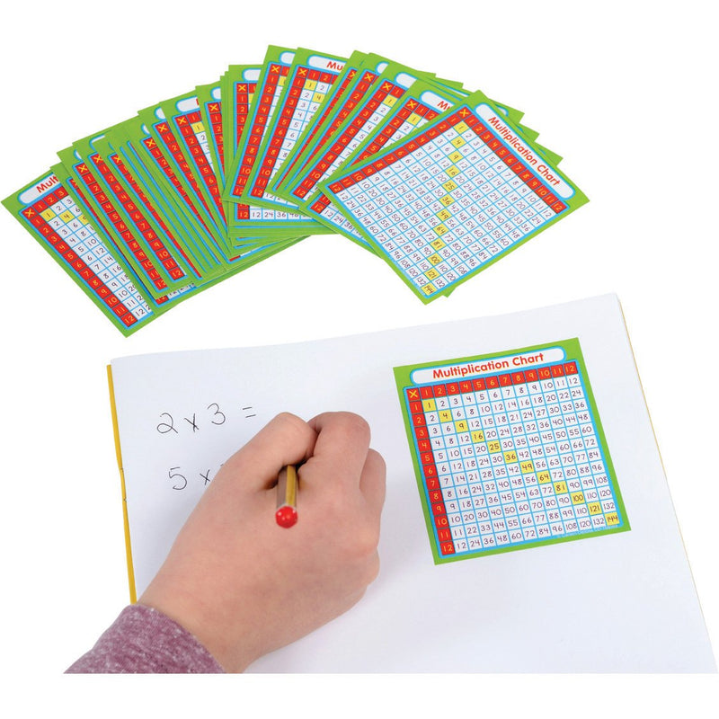Multiplication-Grid-Stickers-pk-24