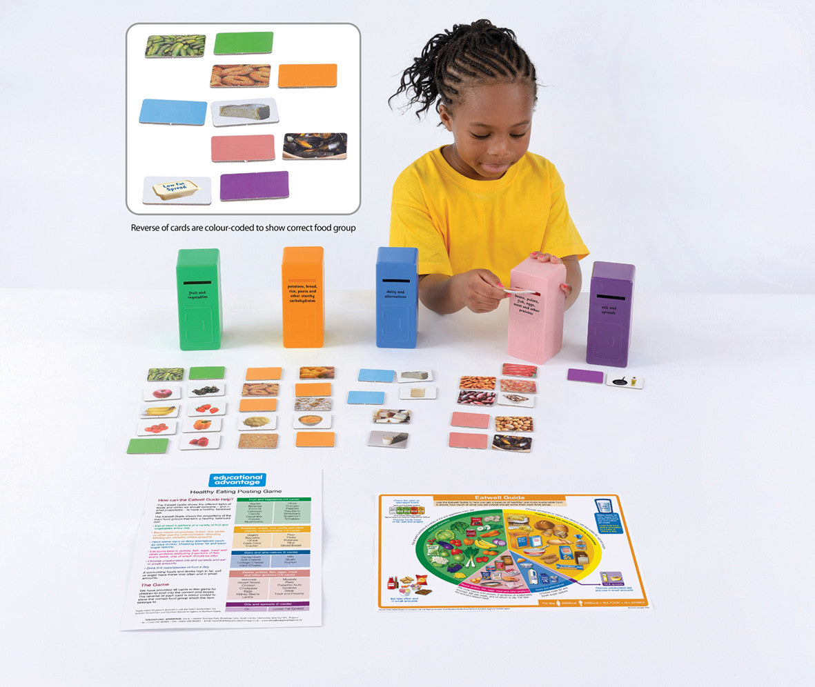 Healthy Eating Posting Game