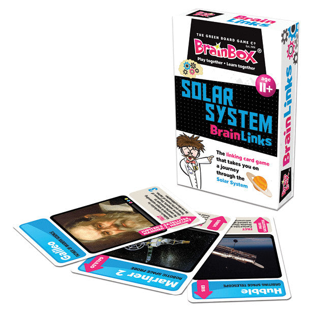 BrainLinks Solar System
