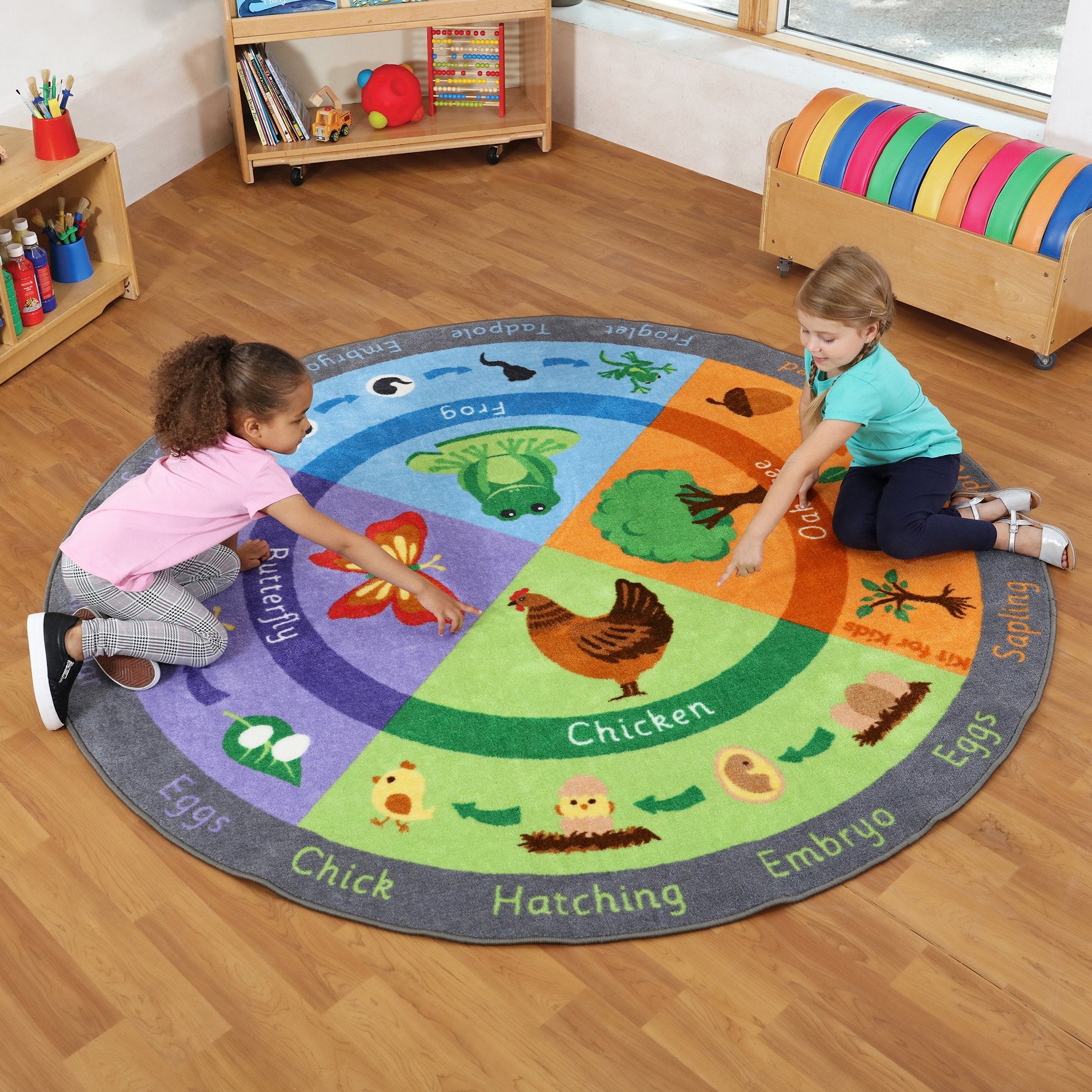 Back to Nature™ Life Cycles Carpet