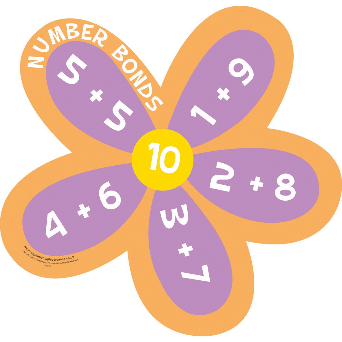 Number-Bonds-to-10-Signs-350mm-