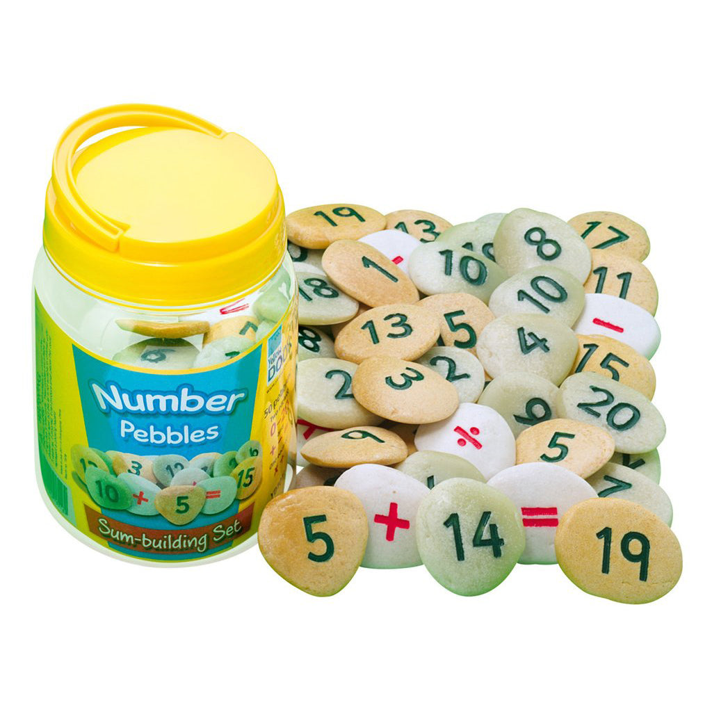 Addition & Subtraction