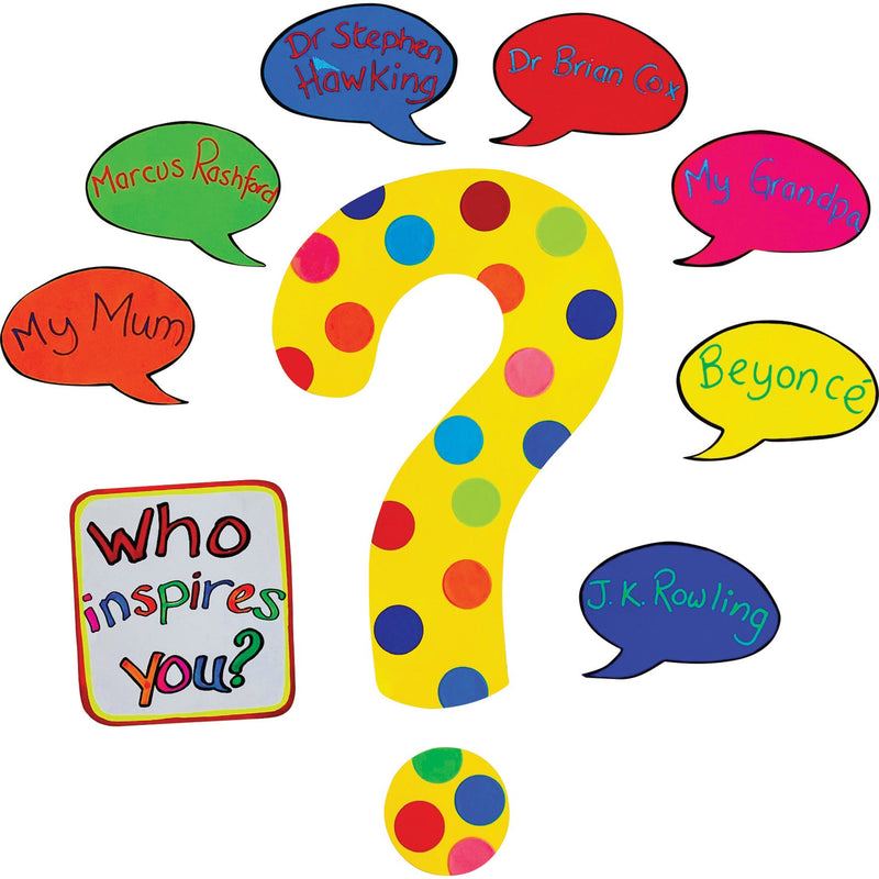 Question Mark Display Boards pk 10