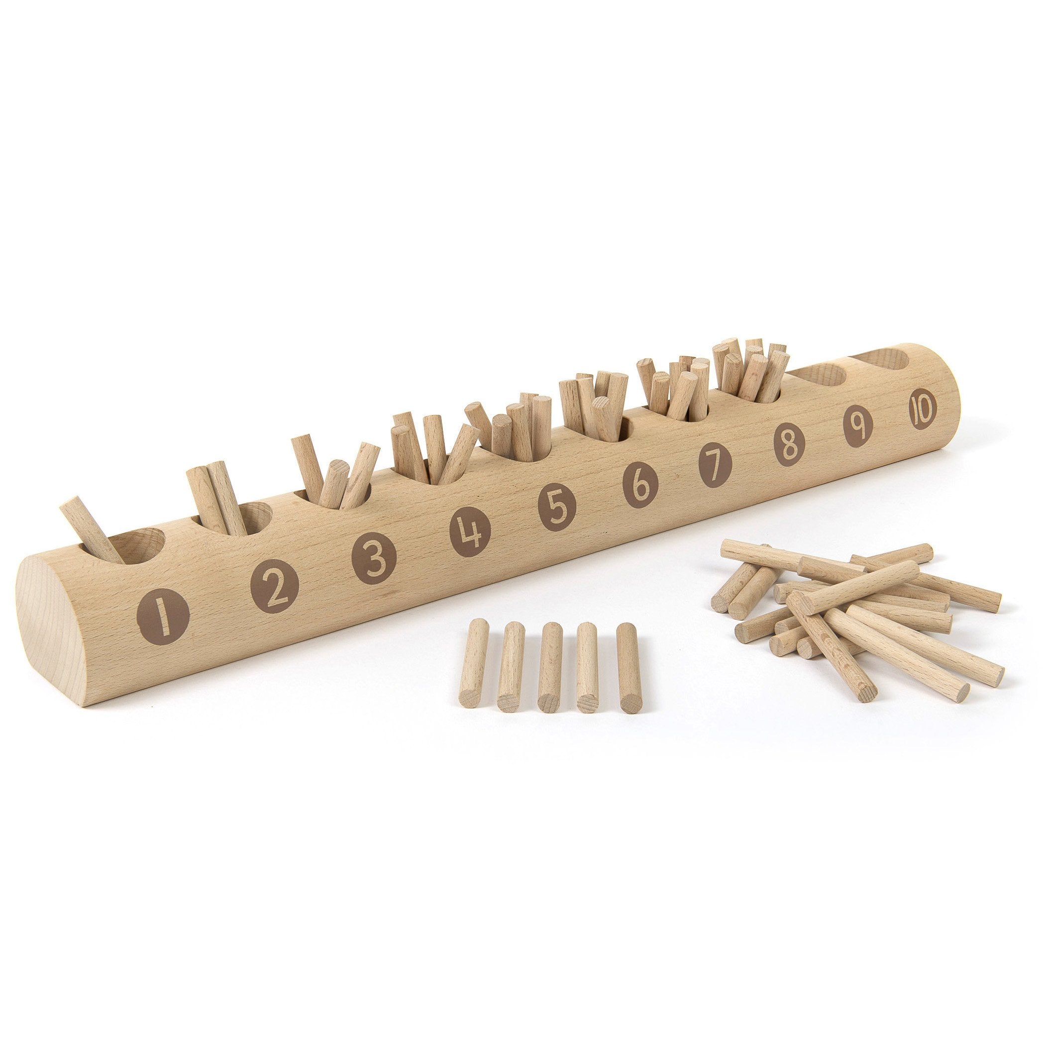 Count Log Natural Counting Log