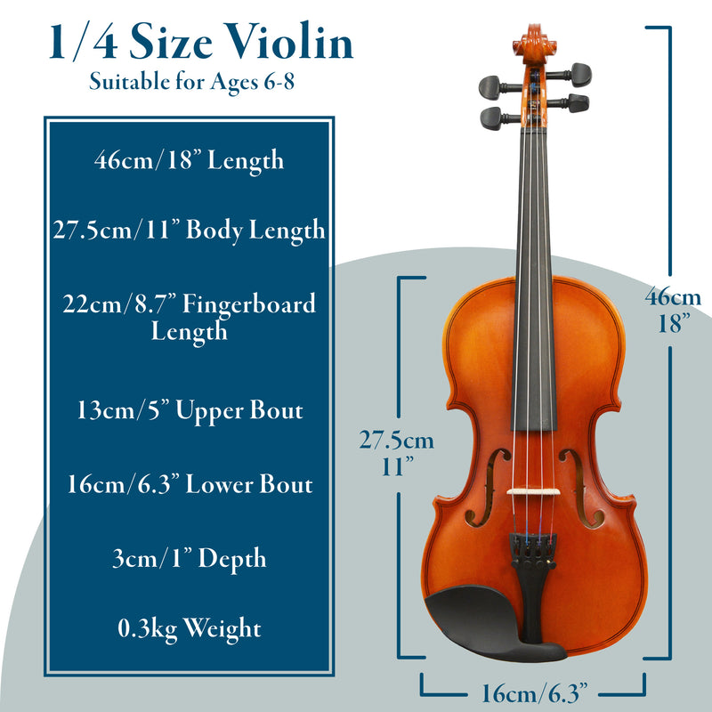 Forenza Uno Series Violin Outfit