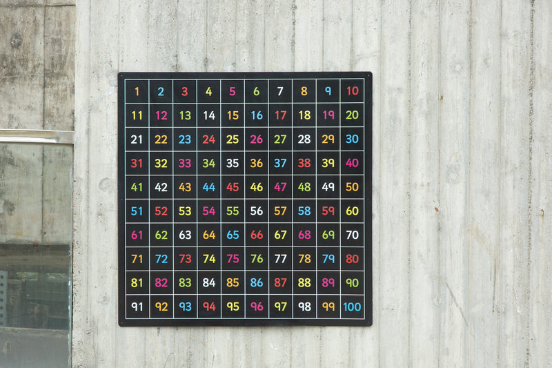 Outdoor Number 1-100 Chalkboard