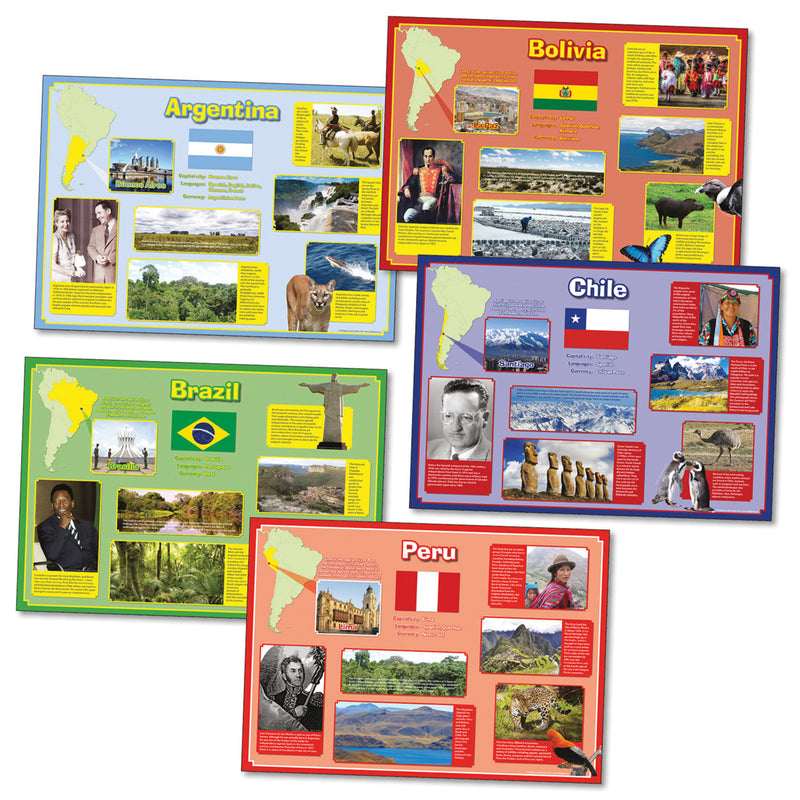 South American Poster Set pk5