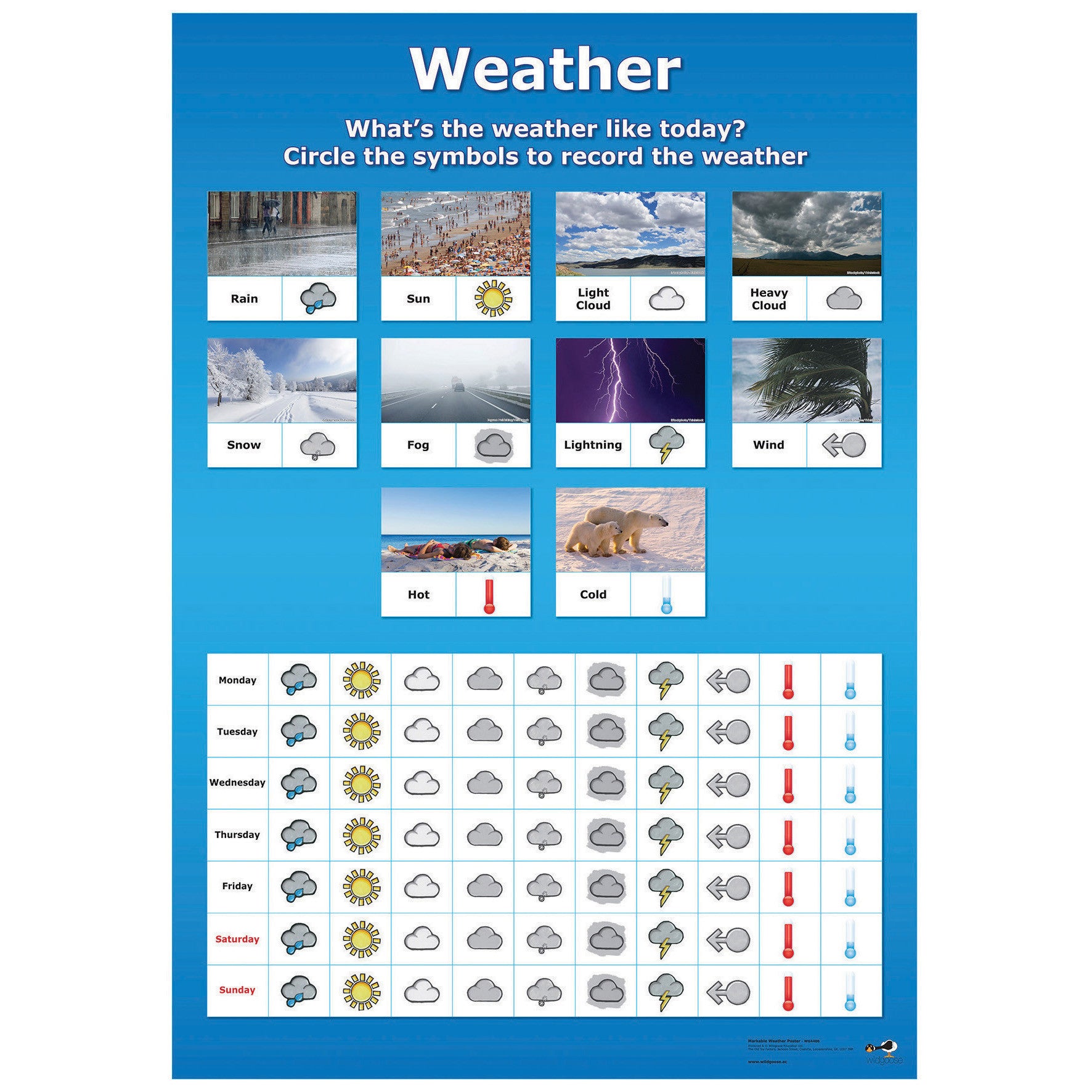 Wipeable Weather Chart