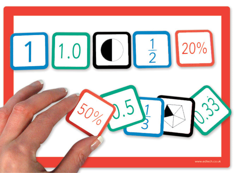 Magnetic Equivalence Tiles pk 32