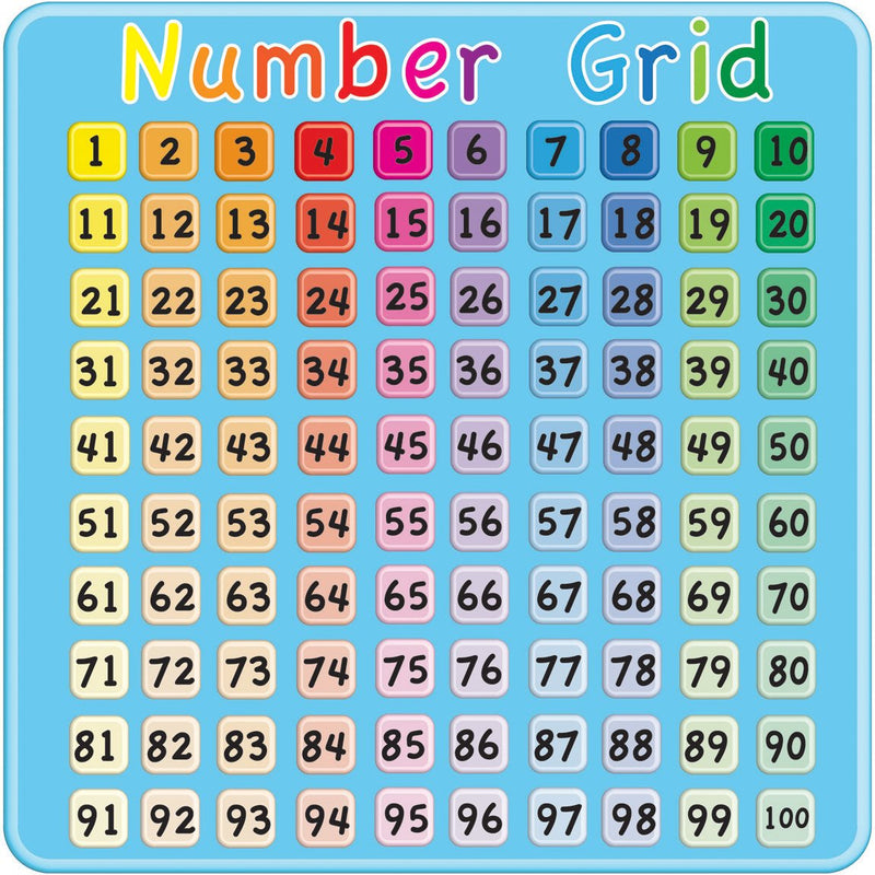 Number-Grid-Sign-450x450mm-