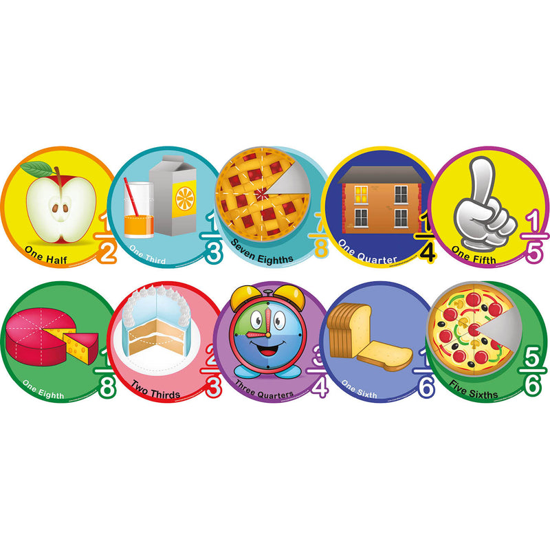 Fractions Signs (Set of 10)
